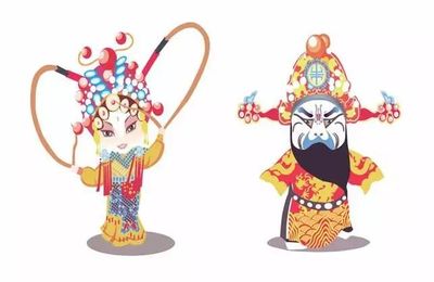 名家大師，帶你品味京劇魅力——談文化作品與非物質文化作品的傳播